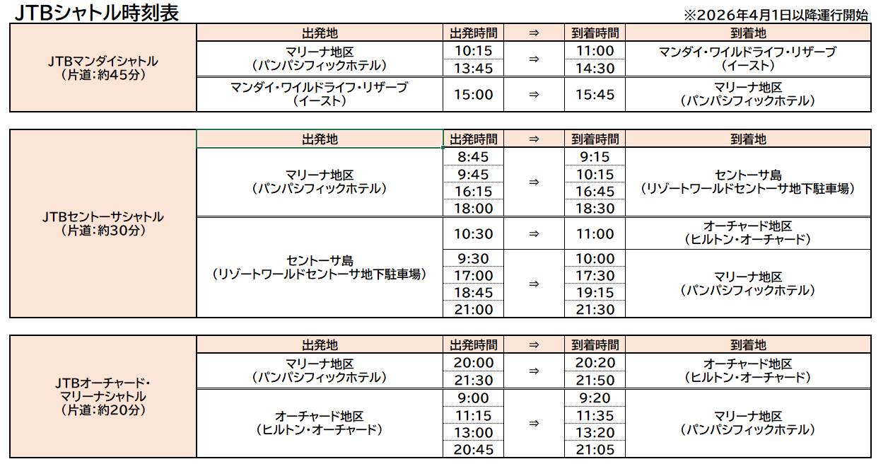 JTBシャトル 時刻表