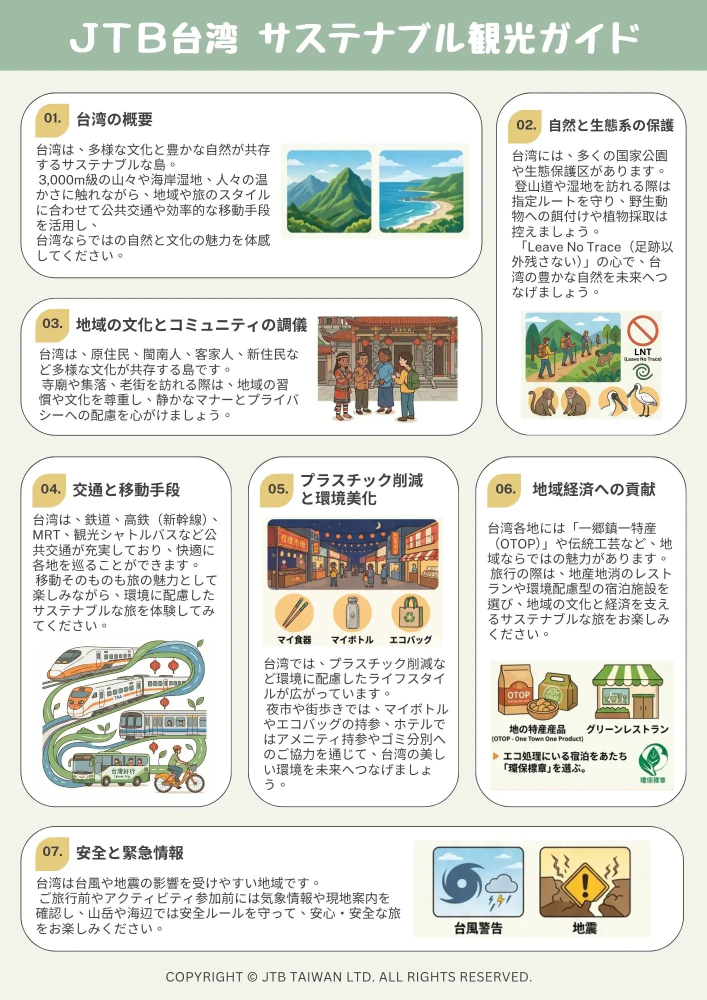 台湾サステナブル観光ガイド