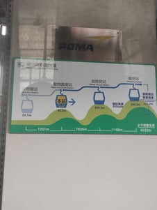 TWN-01-25-0320-003停車駅