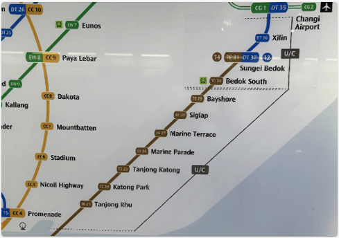 トムソン・イーストコースト・ライン路線図