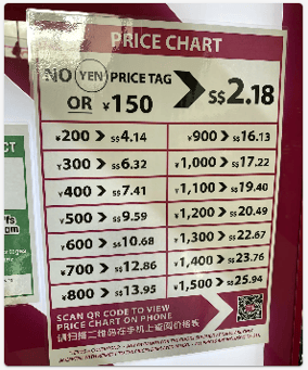 DAISO（ダイソー）のプライスチャート