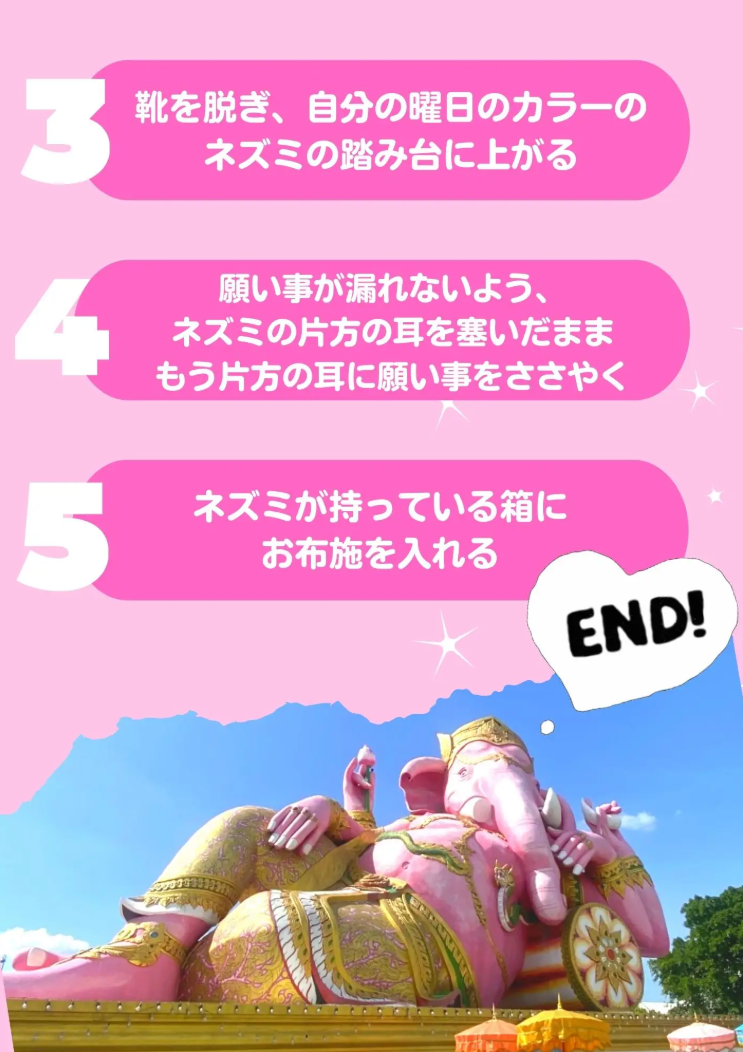 3倍速で願いが叶うと言われている☀︎ピンクのガネーシャワット